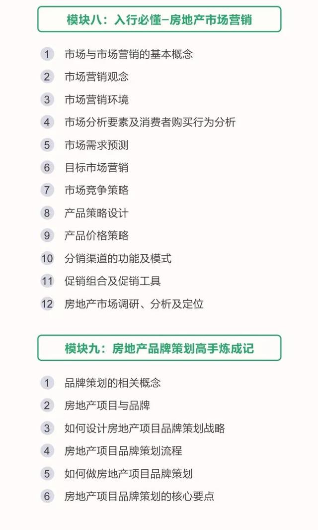 95%的地产人都该掌握的营销策划十要点！