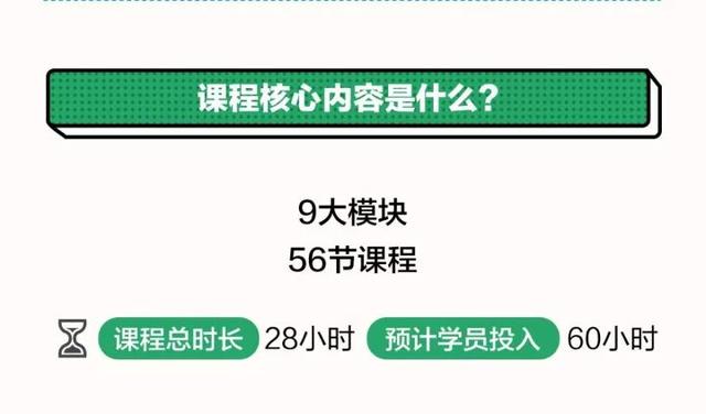 95%的地产人都该掌握的营销策划十要点！