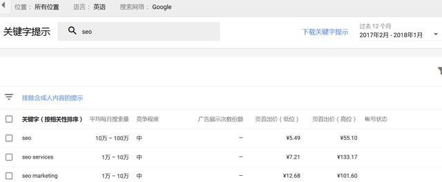 想做好谷歌seo优化？这些谷歌seo优化工具值得你收藏