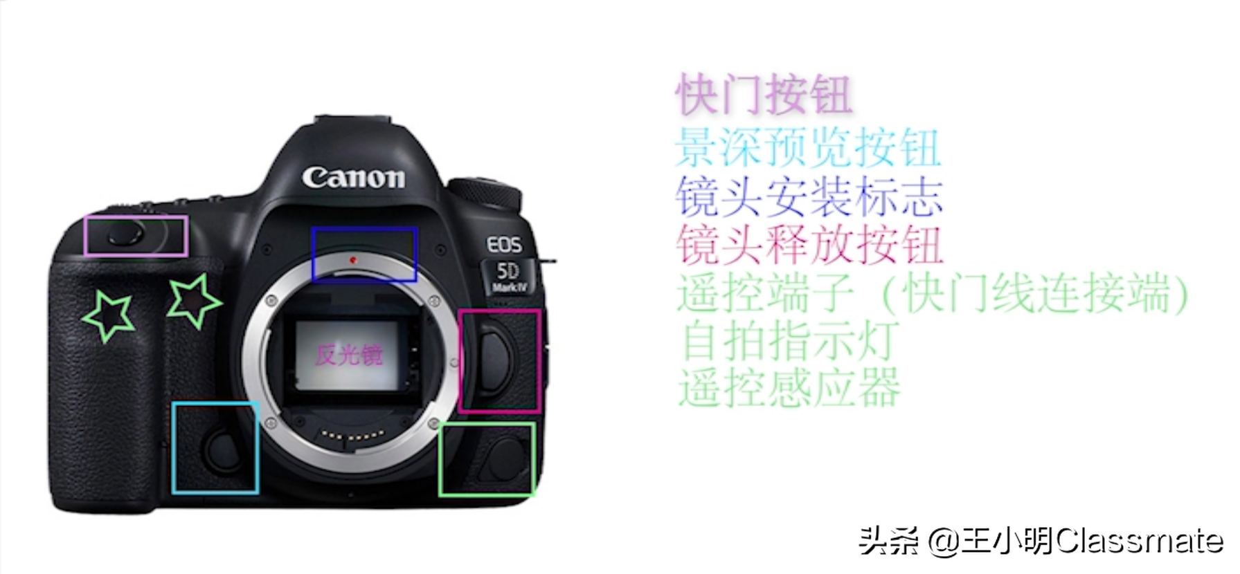59c9fb49dc994b20912180f60161af16?from=pc