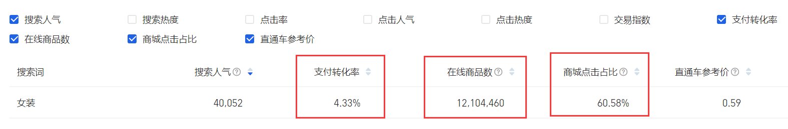 在淘宝开个首饰店，从阿里巴巴进货，有什么建议或者注意事项？