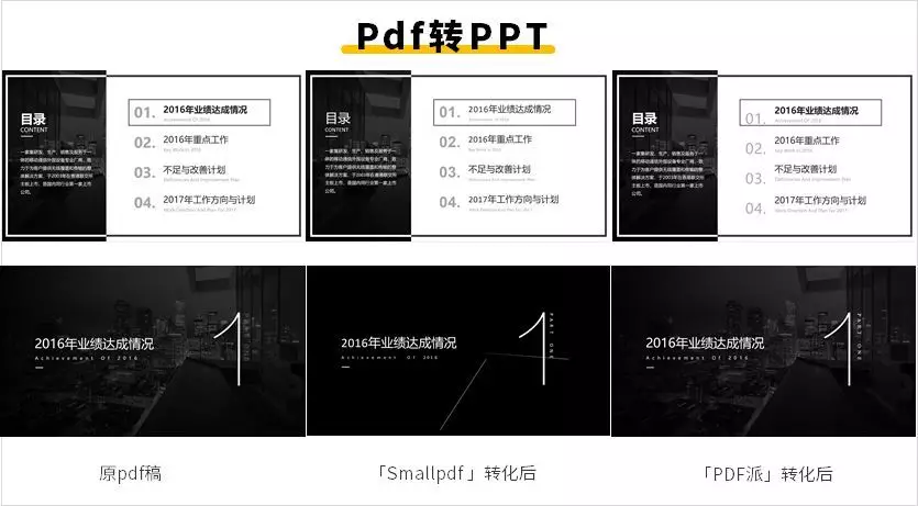 在线办公效率低？这10个超好用的工具，让你在家工作也能轻松高效