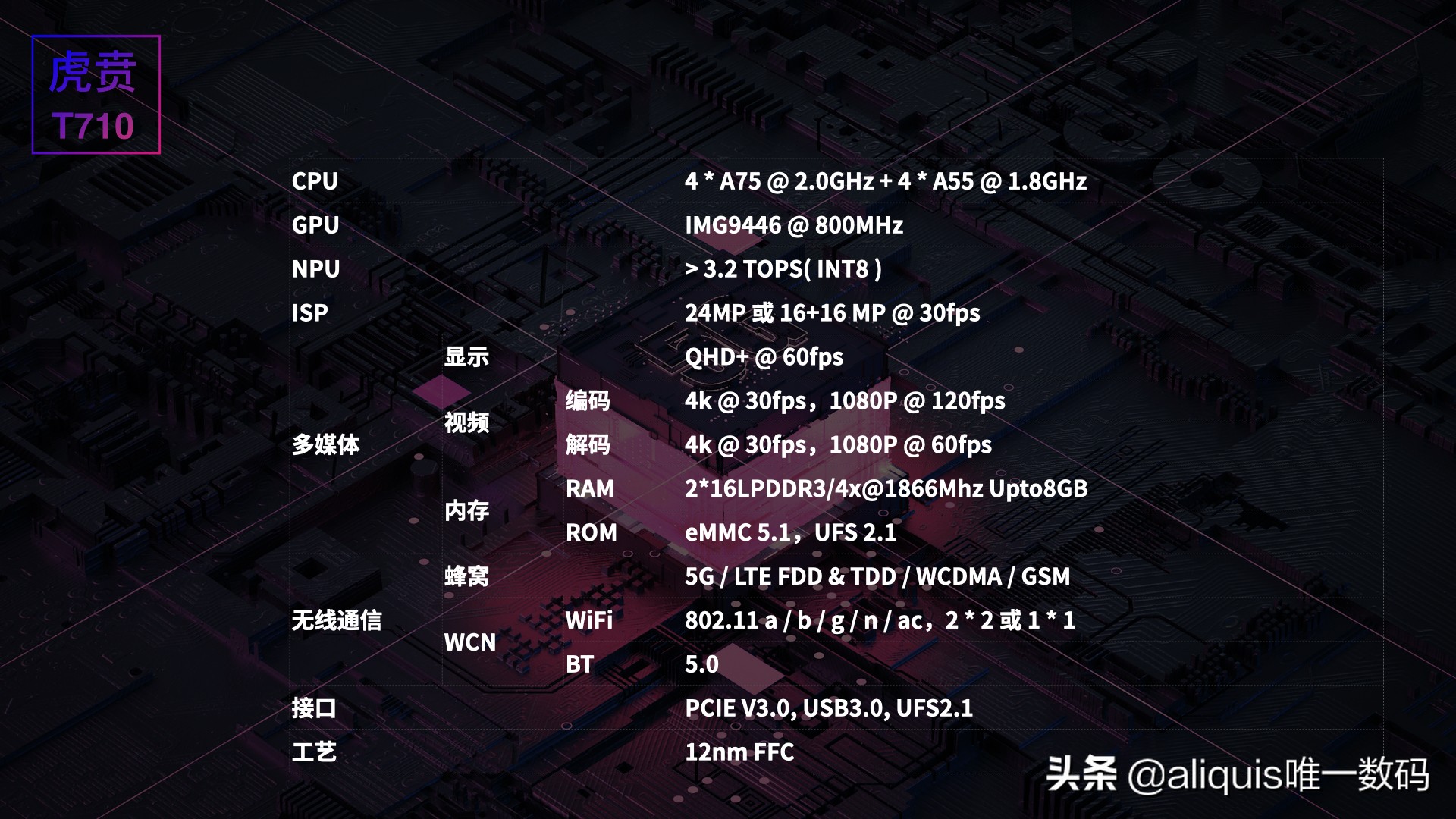 国产超强三防手机正式发布，不仅支持5G居然还达到了IP69K