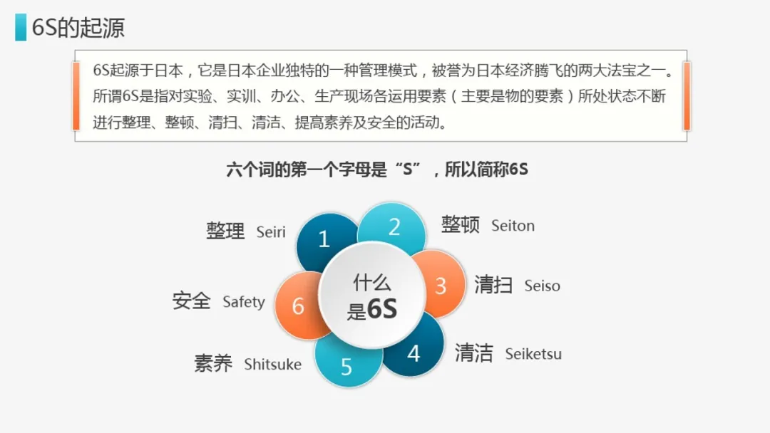 「标杆学习」来看看企业6S管理到底有什么用？