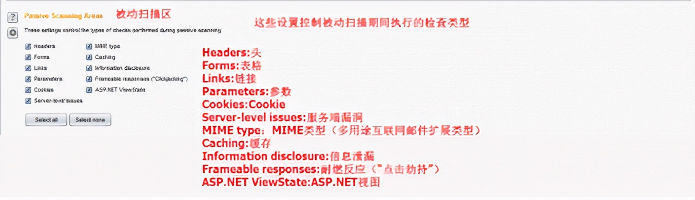 科普一款网络攻击中常用的渗透工具