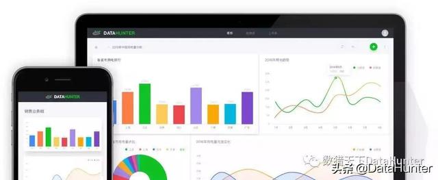 学会这个方法，你就能提高产品转化率
