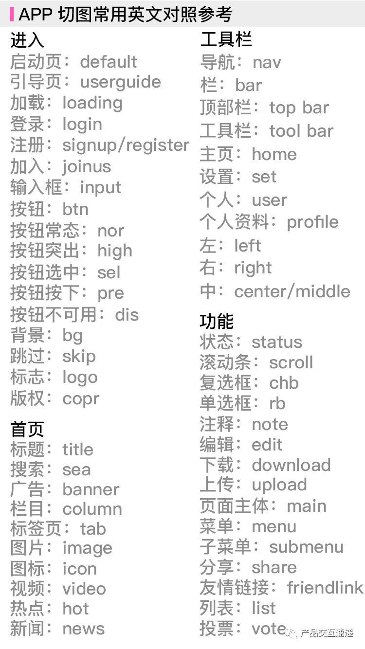 APP界面、图标尺寸，配色规范整理（全了）