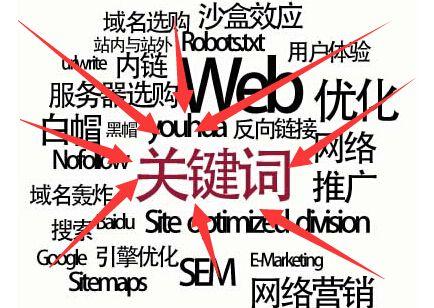 揭秘：3天上首页seo快速排名技术！