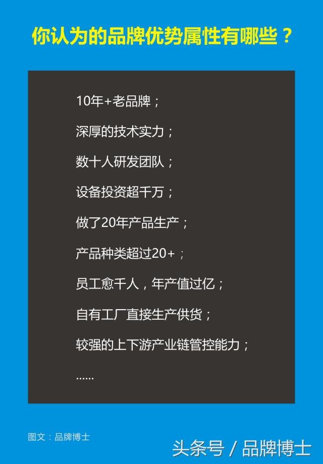 如何打造你的优势品牌