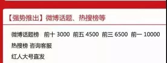 微博曝光热搜刷榜名单，但你知道上热搜要多少钱吗？