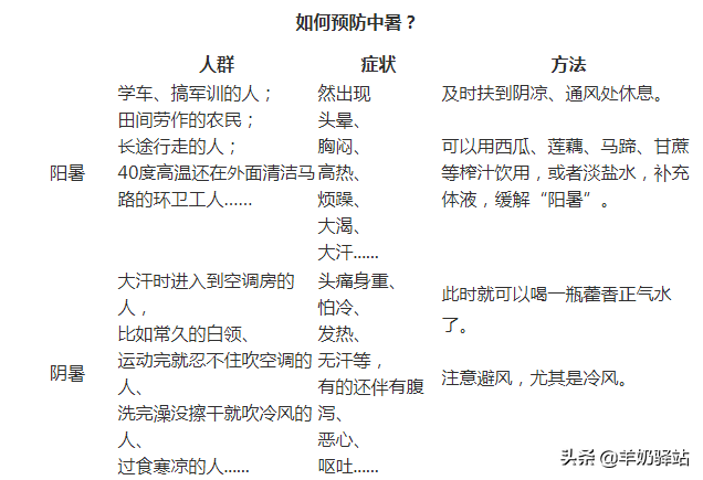 5b89a480034c42b1a8e389c9e41c55f6?from=pc