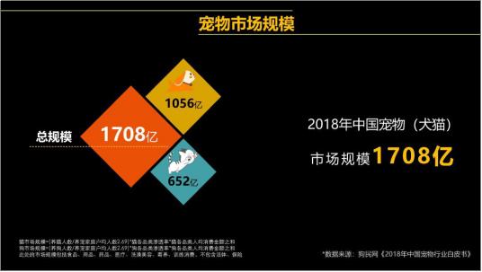 2019年十大精选营销案例分析，这些趋势2020年你还用得上