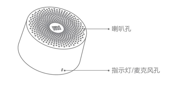 5c233727daff44268ce484b1bdc471ce?from=pc