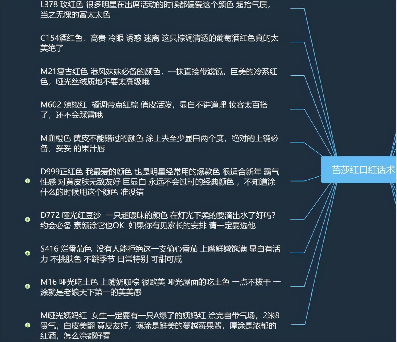 MobileBox：直播间脚本写法，帮你玩转带货