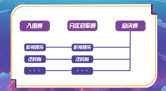 3-【PR稿】西瓜PLAY打榜PR稿件三458.jpg