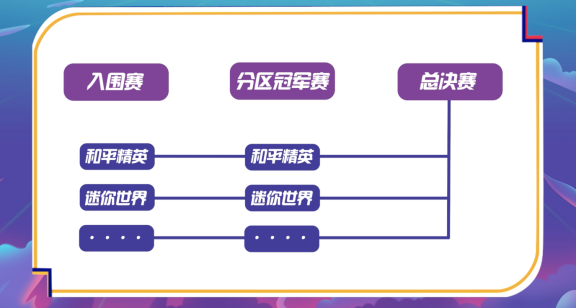 3-【PR稿】西瓜PLAY打榜PR稿件三618.jpg