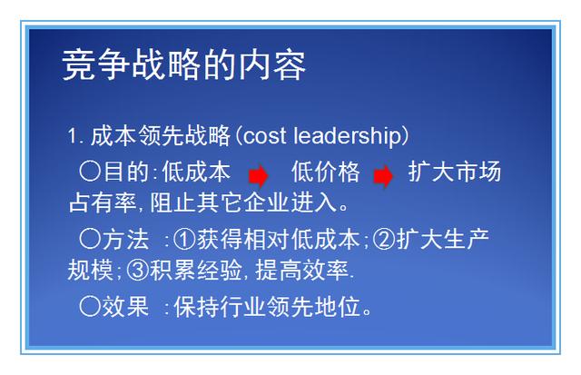 如何做竞争对手分析，7大工具解读对手的秘密