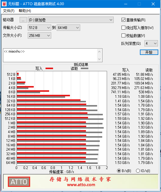 5d4d8a09e451433ba44fcc3fb7233772?from=pc