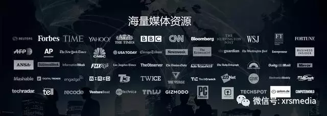 如何选择适合自己的海外推广渠道？