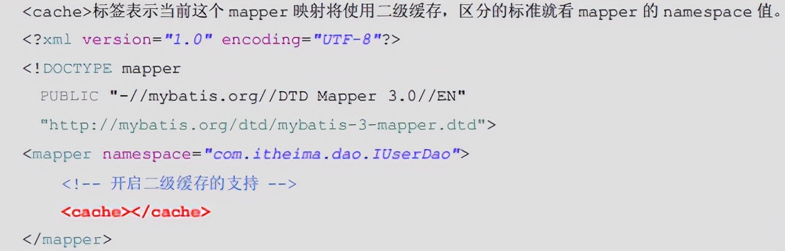 Mybatis知识day04 延迟加载&缓存&注解开发