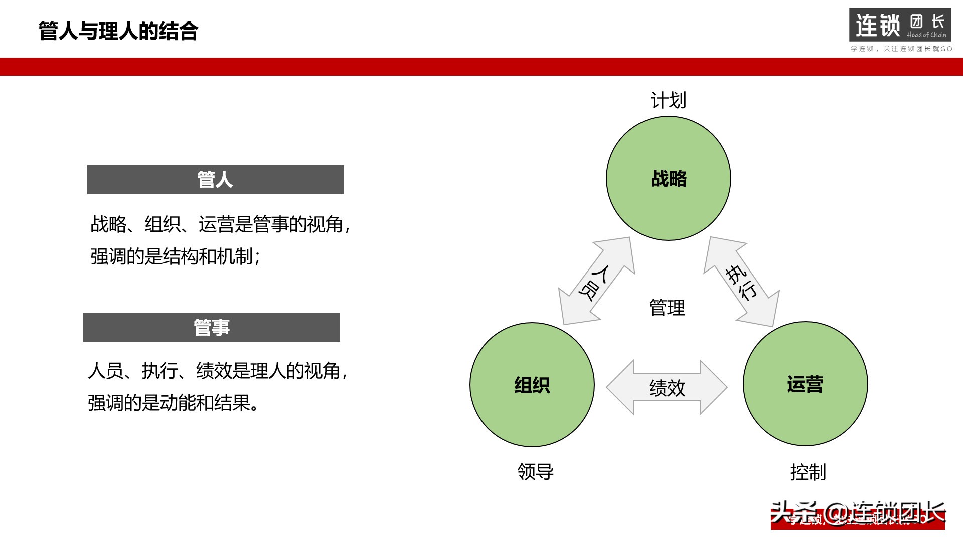 如何制定年度运营计划？9个关键要素你要知道