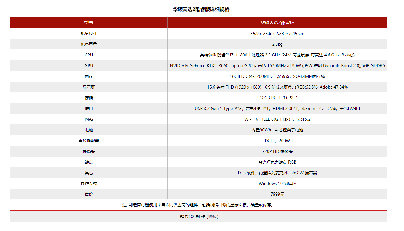 华硕天选2酷睿版游戏本评测：依然由RTX 30系GPU提供卓越游戏性能