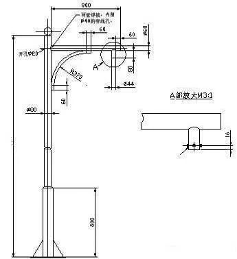 一套完整的视频监控系统设计方案