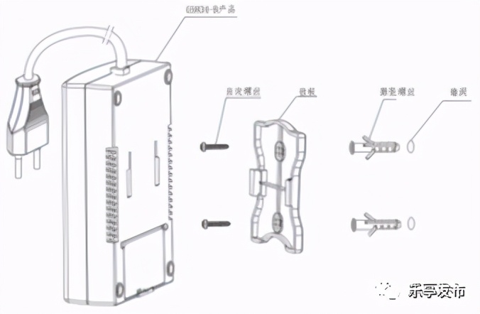 一氧化碳报警器的安装使用与维护的方法，你学会了吗？