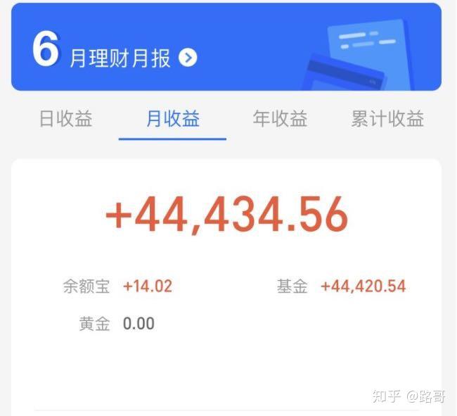 在家可以做的兼职大全，看会就能赚钱