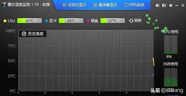 分享两款好用的电脑温度监控小软件，都是单文件绿色版