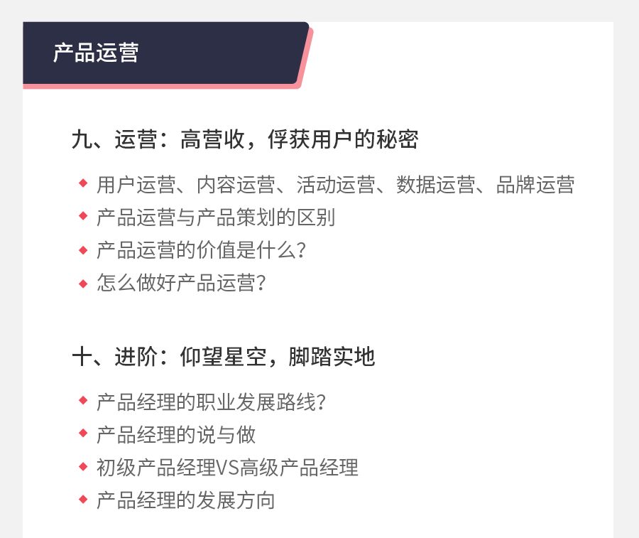 一份高通过率的产品岗简历，应该怎么写？