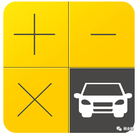 贷120：车贷计算器