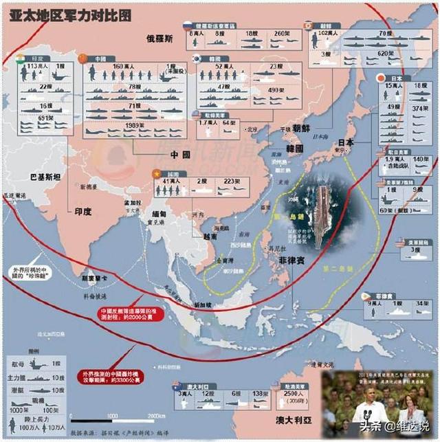 打蛇打七寸，解决钓鱼岛群岛主权争端问题的破局点在于台湾