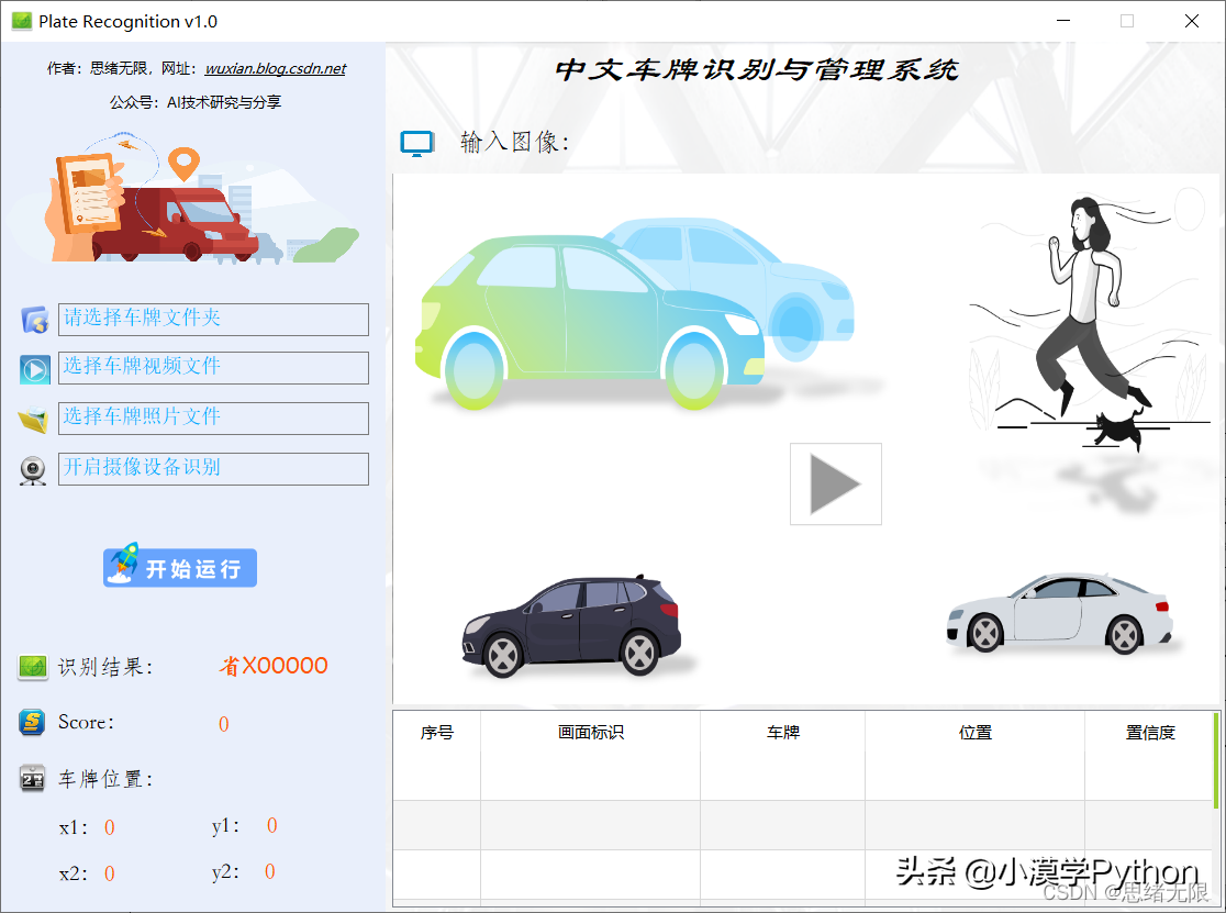 基于深度学习的中文车牌识别与管理系统（含UI界面，Python代码）