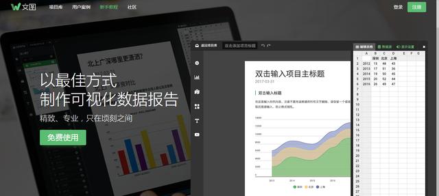 9个免费的Excel图表工具，1键即可做出高大上图表，月薪3万没问题
