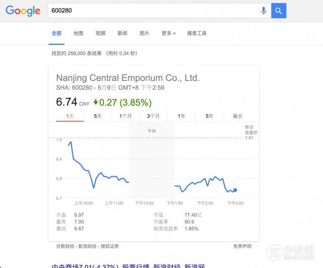 15 个提高 Google 搜索效率的小技巧