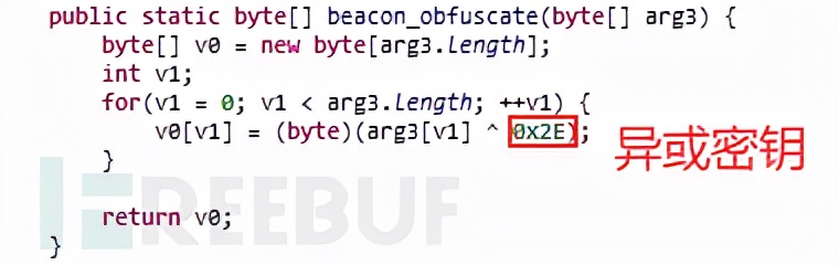 从BeaconEye说起，围绕CS内存特征的检测与规避