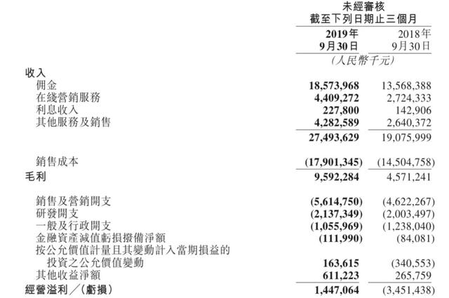 饿了么距离美团越来越远了