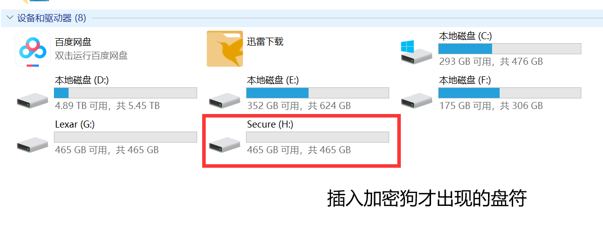 三种硬盘加密机制，哪种更能保护你的小姐姐？