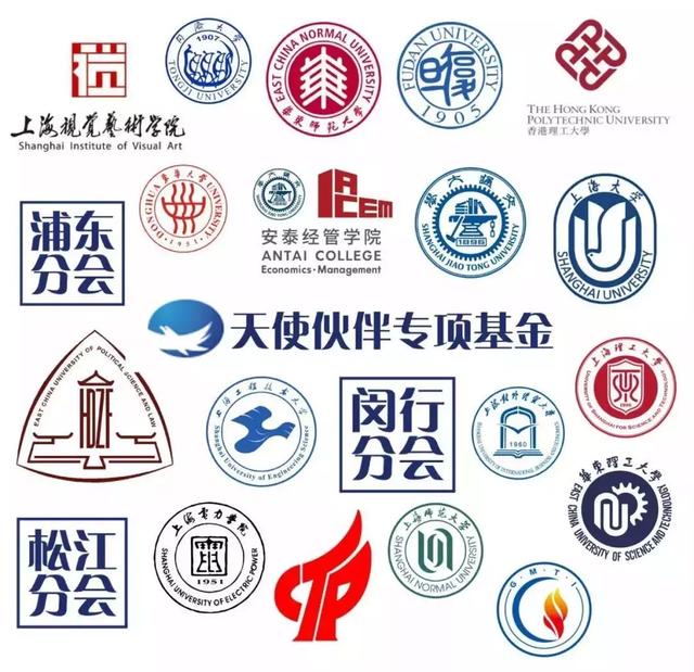 创业基金会13周年，“天使基金”资助经典案例精选