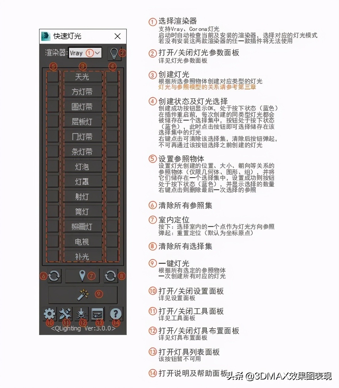一款神奇的快速的3D布光插件（支持VR/CR）提升10倍效率