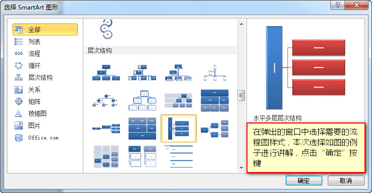 Word如何制作逻辑清晰的流程图