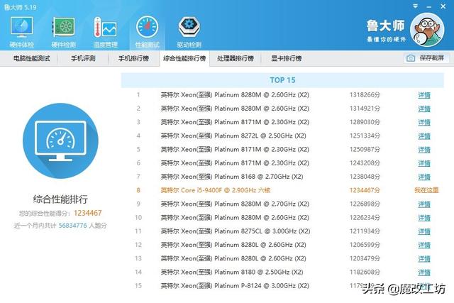 还不是最强？鲁大师跑分120万的电脑，综合性能排行榜只能第8位