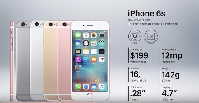iPhone 历代大盘点，哪一款才是你心目中的神作？