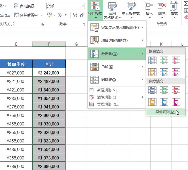 不会条件格式的这5种用法，怎敢说自己会用Excel条件格式？