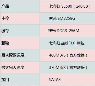 61236ec089c84dba9b318bd0a60f1d00?from=pc