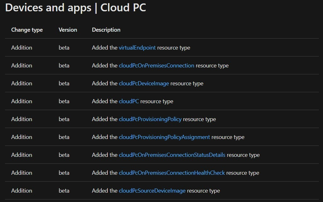 微软 Win10X:Cloud PC 云电脑运行 Win32