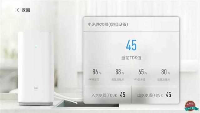 全网首测！小米盒子4深度体验横评，人工智能语音系统格外亮眼！