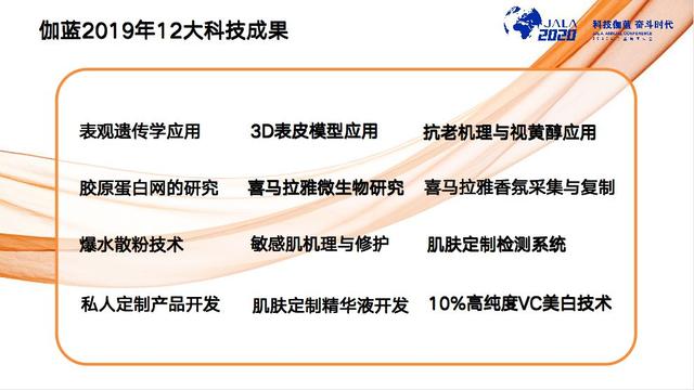 三年内做到化妆品电商全网国货第一名，这家本土企业有什么秘诀？