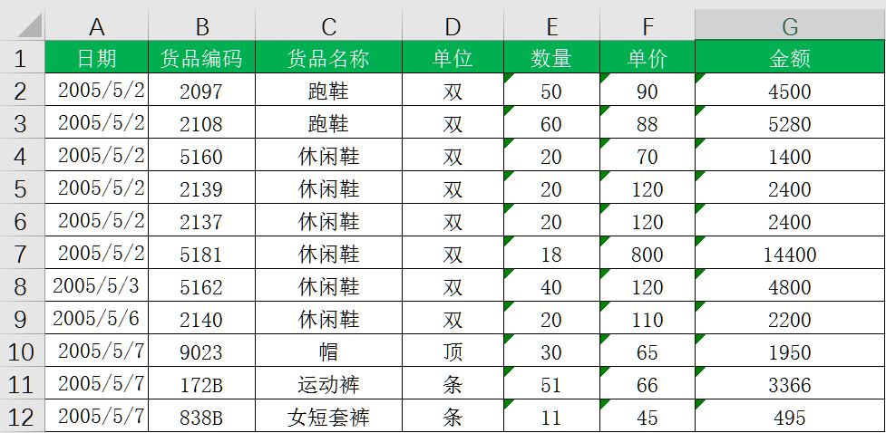 「Excel一分钟教程」002 你的文本转不了数字吗？